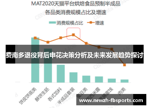 费南多退役背后申花决策分析及未来发展趋势探讨
