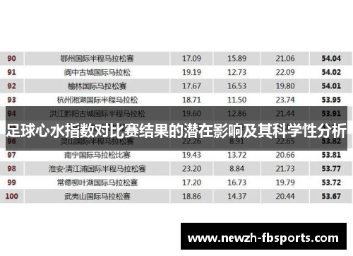 足球心水指数对比赛结果的潜在影响及其科学性分析