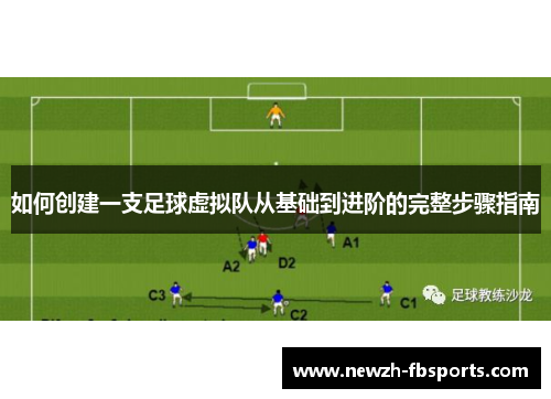 如何创建一支足球虚拟队从基础到进阶的完整步骤指南