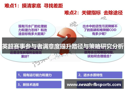 英超赛事参与者满意度提升路径与策略研究分析