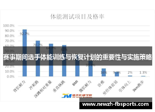 赛事期间选手体能训练与恢复计划的重要性与实施策略 赛事期间选手体能训练与恢复计划的重要性与实施策略