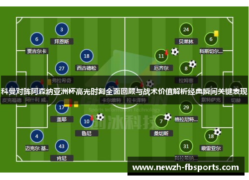 科曼对阵阿森纳亚洲杯高光时刻全面回顾与战术价值解析经典瞬间关键表现