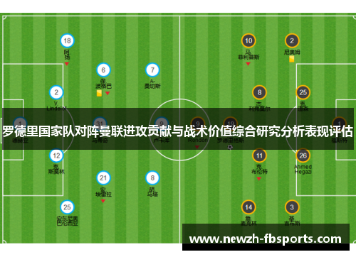 罗德里国家队对阵曼联进攻贡献与战术价值综合研究分析表现评估