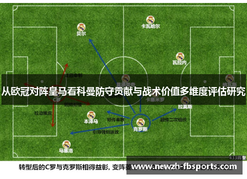 从欧冠对阵皇马看科曼防守贡献与战术价值多维度评估研究