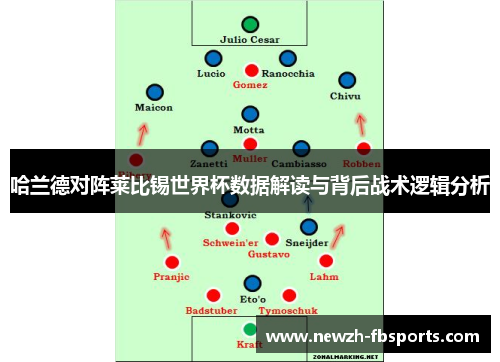 哈兰德对阵莱比锡世界杯数据解读与背后战术逻辑分析
